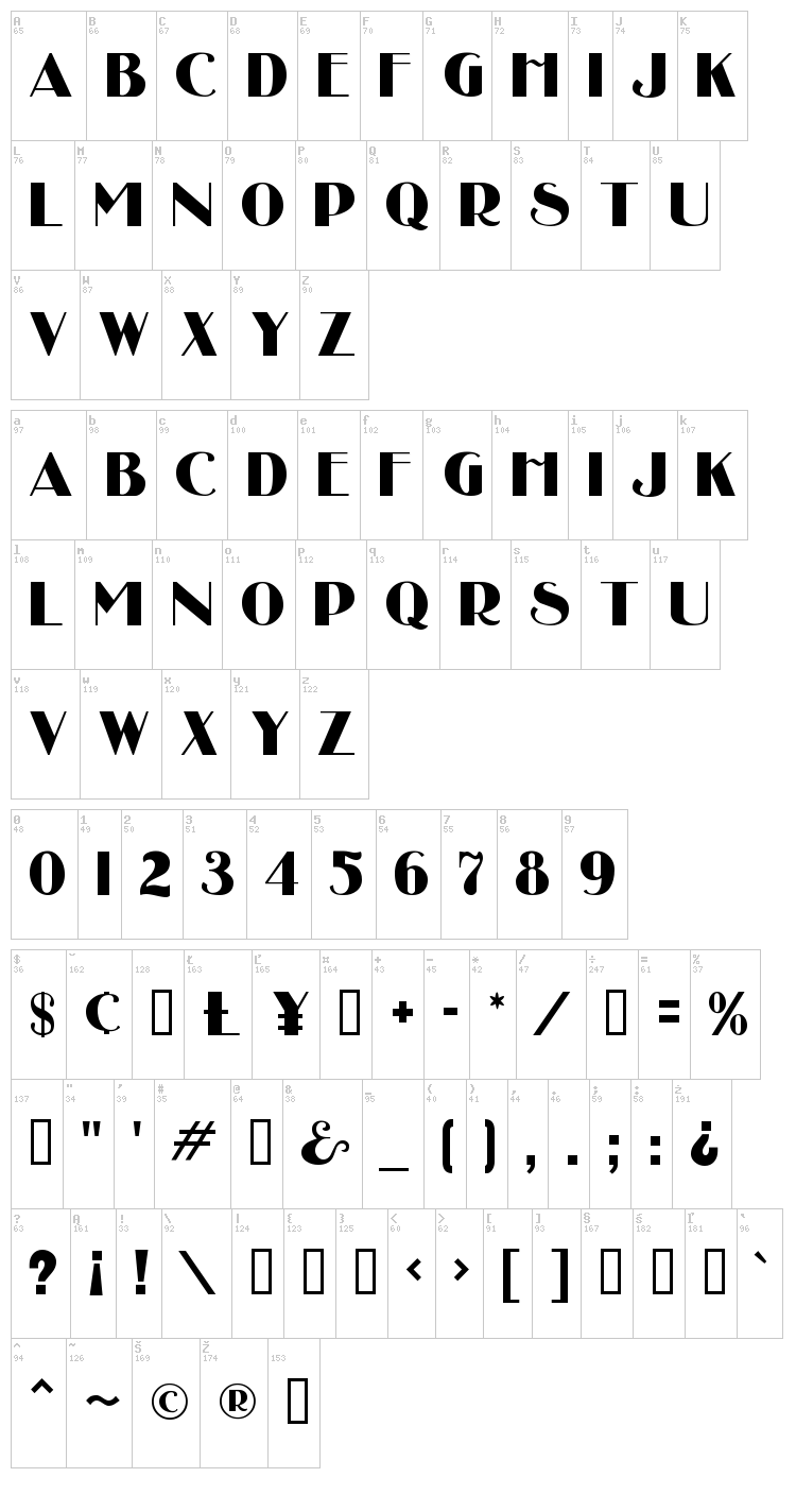 Uncle Bob MF font map